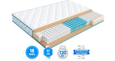 Матрац Askona BLUE / БЛЮ Матрац Askona BLUE / БЛЮ