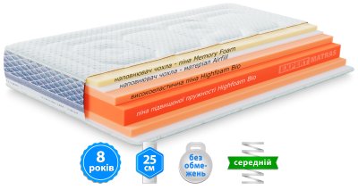 Матрас PLATINUM AVALON / ПЛАТИНУМ АВАЛОН