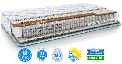 Матрас DAILY 2in1 / ДЭЙЛИ 2в1 180х200 см Матрас DAILY 2in1 / ДЭЙЛИ 2в1 180х200 см