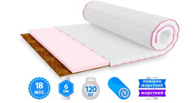 Матрас топпер TART / ТАРТ
