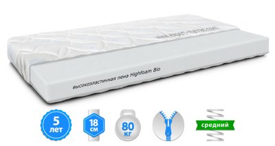 Детский матрас TWINKLE STAR / ТВИНКЛ СТАР H-180 Детский матрас TWINKLE STAR / ТВИНКЛ СТАР H-180