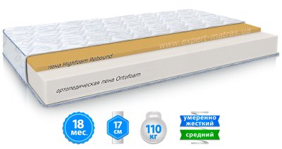 Матрац КОЗАЦЬКИЙ