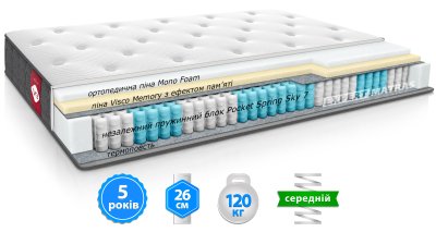 Матрас V3