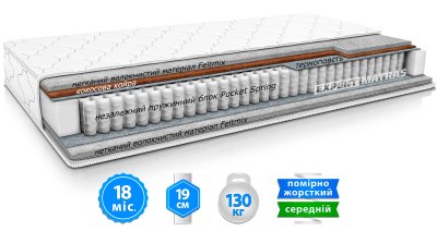 Матрац НОРТ КОКОС Матрац НОРТ КОКОС