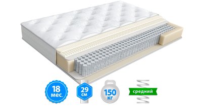 Матрас Serta LIBERTY / ЛИБЕРТИ