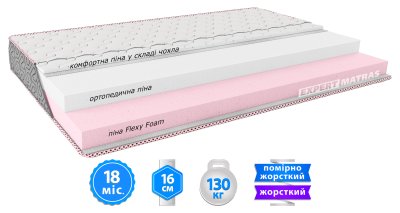 Матрас ALLUR / АЛЛЮР