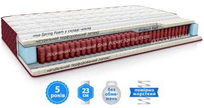 Матрас КИЛИМАНДЖАРО