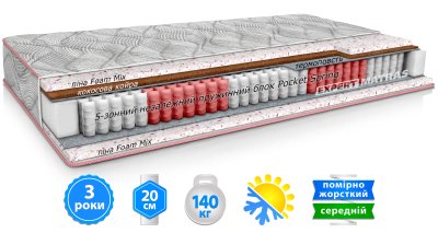 Матрас MARSALLA / МАРСАЛА 80х190 см Матрас MARSALLA / МАРСАЛА 80х190 см