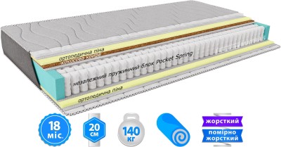 Матрас MELANGE 2 in 1 / МЕЛАНЖ 2 в 1
