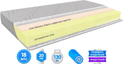 Матрас MELANGE MEMORY / МЕЛАНЖ МЕМОРИ