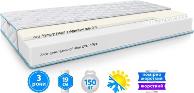 Матрас Sleep&Fly SF COMBY NEW PRO / КОМБИ НЬЮ ПРО