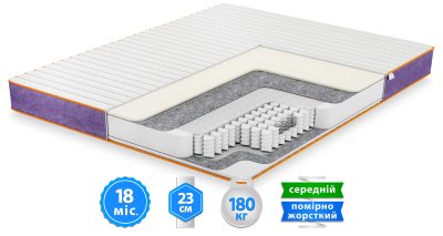 Матрас PANSY / ПЭНСИ
