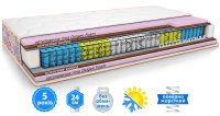Матрац ROSE / РОУЗ двосторонній 90х190 см
